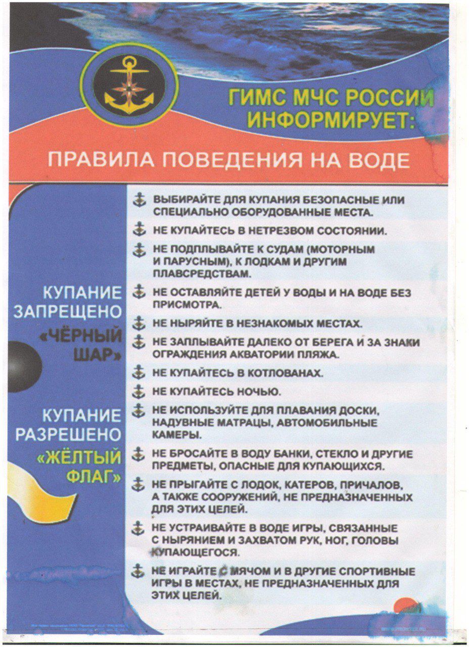 Правила повеления на воде:.
