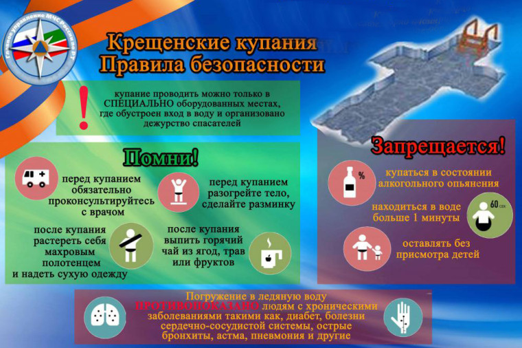 Правила безопасности при Крещенских купаниях. Правила безопасности при Крещенских купаниях.