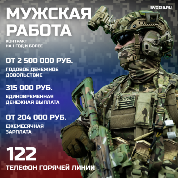 Служба по контракту. Служба по контракту.