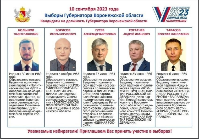 Выборы губернатора Воронежской области. Выборы губернатора Воронежской области.