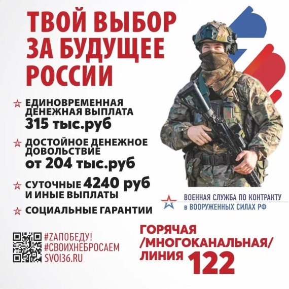Твой выбор за будущее России. Твой выбор за будущее России.
